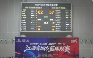 开云官网-萍乡队赢了！挺进决赛！|南昌队|体育比赛|南昌|总决赛|上饶_新浪体育_新浪新闻